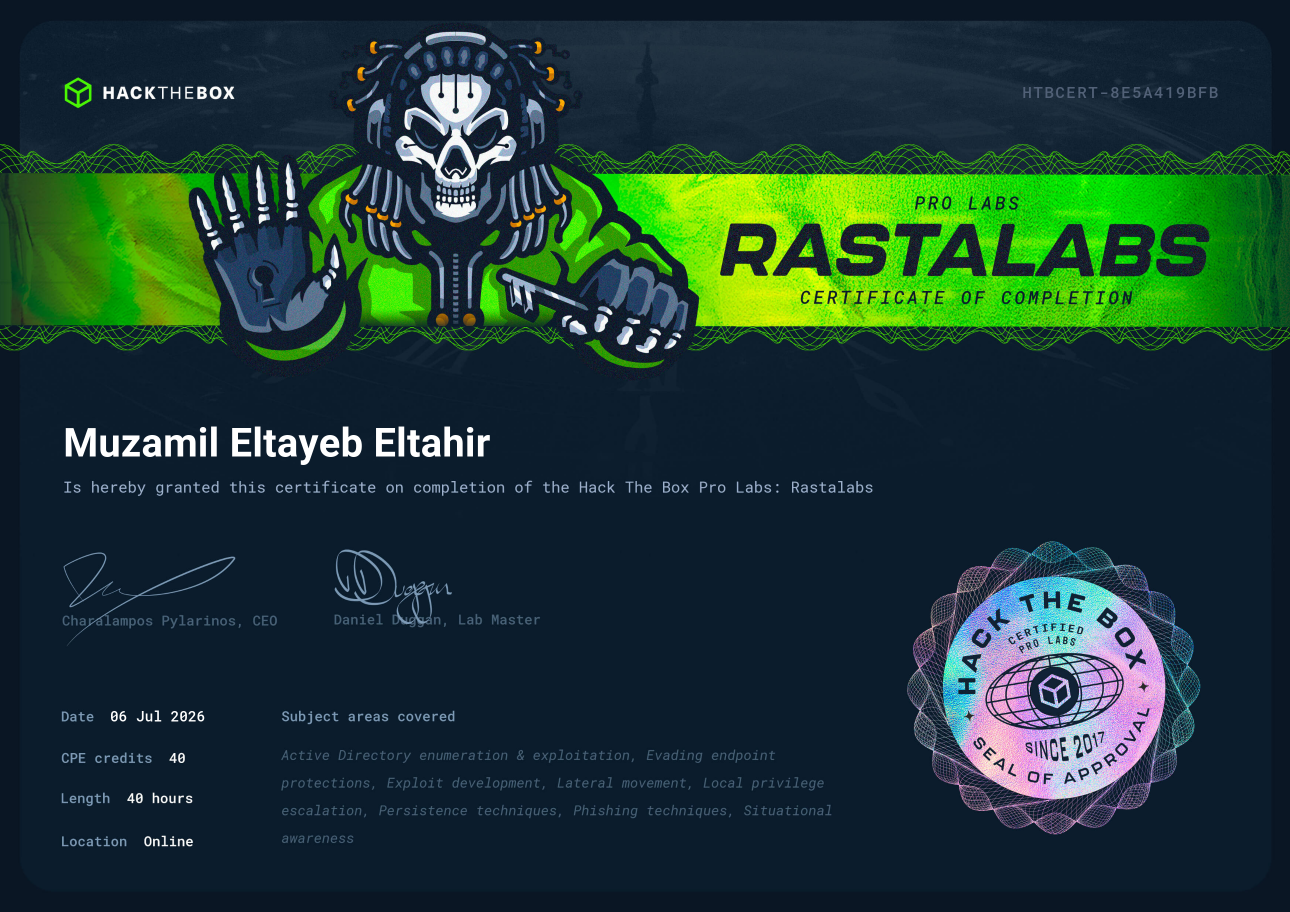 RastaLabs Certification Badge