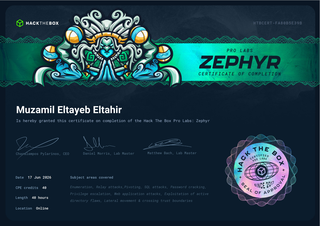 Zephyr Certification Badge